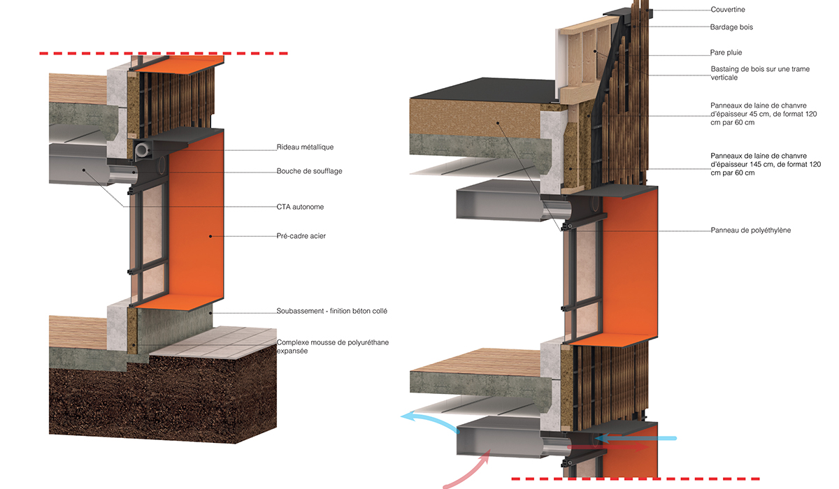 alu architectes 5328cc55599c779d9c53d58bda840f92b90f63c842d69c9c2613d53590e4435356e3e1f88178b07f19bb9c86f6ade36b441ceb9fba239f110204b1e98565361b